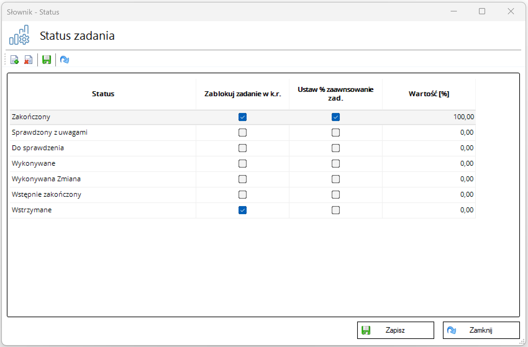 Statusy zadań w systemie Wayman